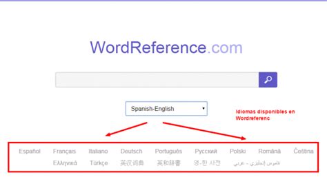 traductor de inglés a español wordreference.